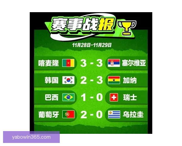 2026年世界杯举办时间确定 全球足球盛宴再度席卷赛场