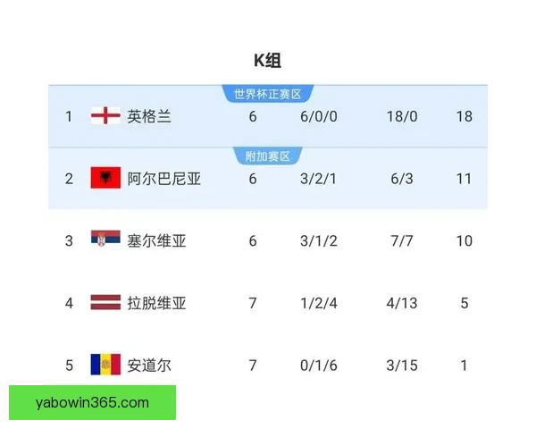 聚焦2026世界杯夺冠赔率变化趋势与热门球队实力格局深度解析