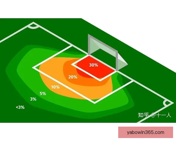 精准预测与数据分析助力足球竞猜策略提升详解