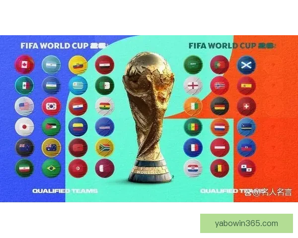 2026国际足联世界杯精彩赛事全景回顾与精彩看点解析