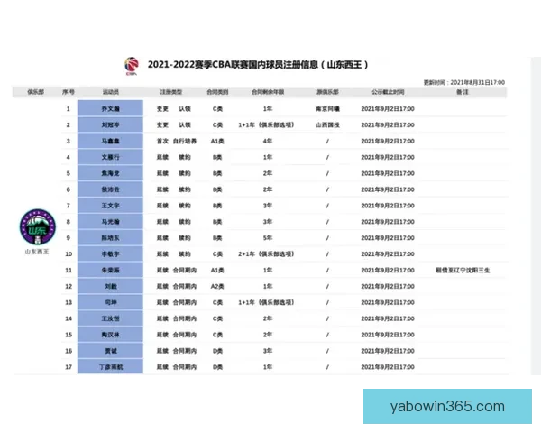 开拓者紧急召回杨瀚森 G联赛16战率队首进西部半决赛自评仅60分展潜力