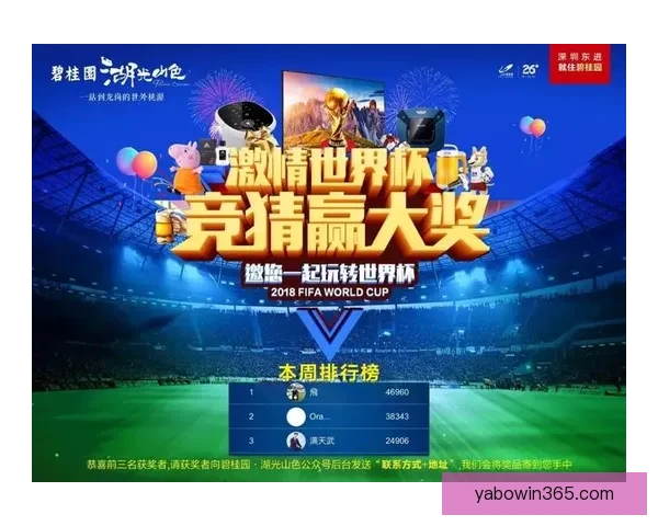 畅享世界杯激情赛事，参与竞猜活动赢丰厚大奖，尽在世界杯竞猜平台！