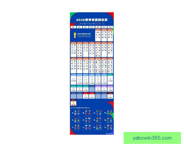 2026年世界杯各队排名揭晓分析全球足球格局变化