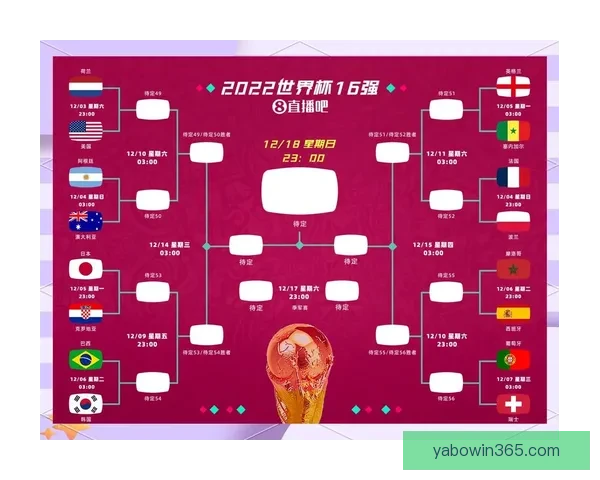 世界杯精彩对决胜负预测与投注策略全指南
