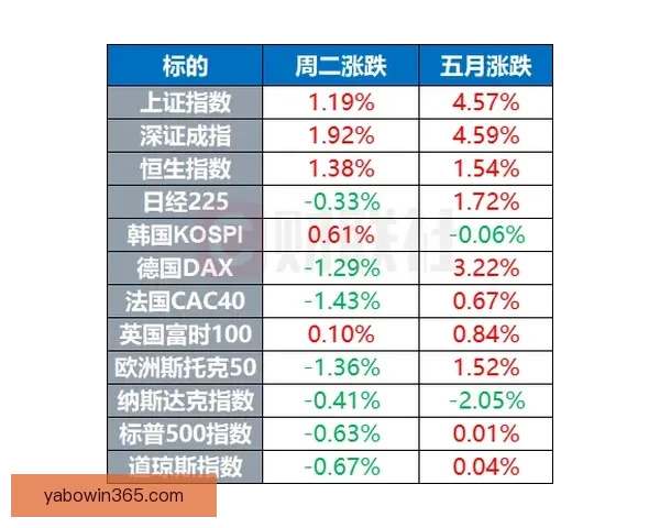 世界杯买球入口分析 全球热潮下的投注趋势与风险解析 世界杯买球入口分析 全球热潮下的投注趋势与风险解析